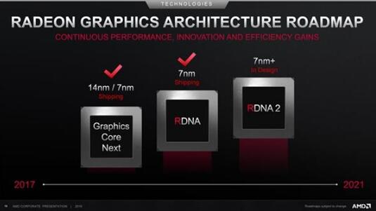 QQ截图20191119150723