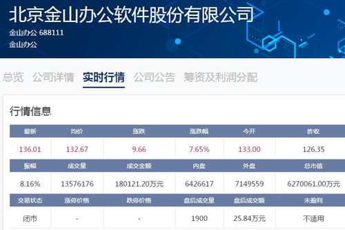 金山办公11.19_副本