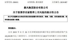 暴风集团：存在股票被暂停上市风险