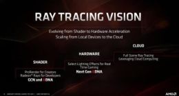 传AMD明年CES发布RDNA 2架构显卡：支持光追 HBM2显存归来