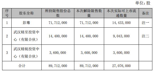 QQ截图20191119161928