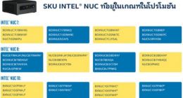 辞旧迎新 英特尔10nm NUC系列Frost Canyon登场