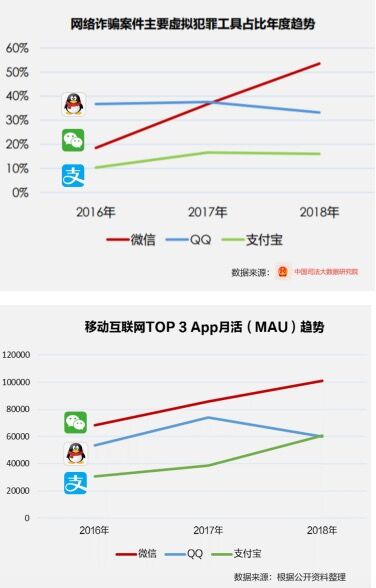 QQ图片20191120163941