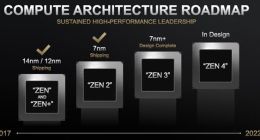 AMD副总：Zen3为全新架构 IPC性能值得期待