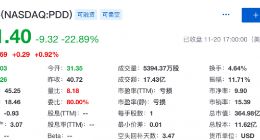 5亿人正在用的拼多多不喜欢“存钱 ”