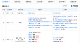 周鸿祎退出摩比神奇董事职位 后者为海外现金贷公司