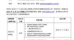 港交所公布阿里期权市场庄家 海通国际证券在列