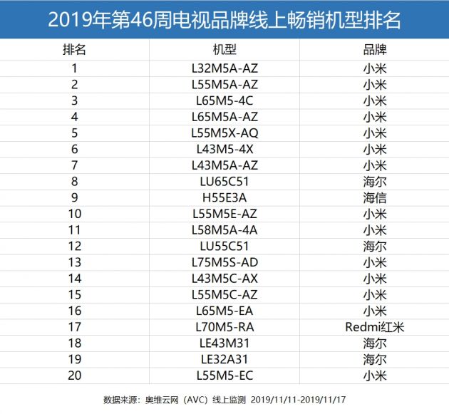 5d0bd4ae89e1435688b0e48337519080