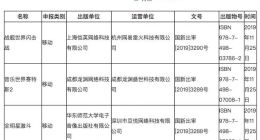 新一批进口游戏版号获批：腾讯、网易、爱奇艺均在列