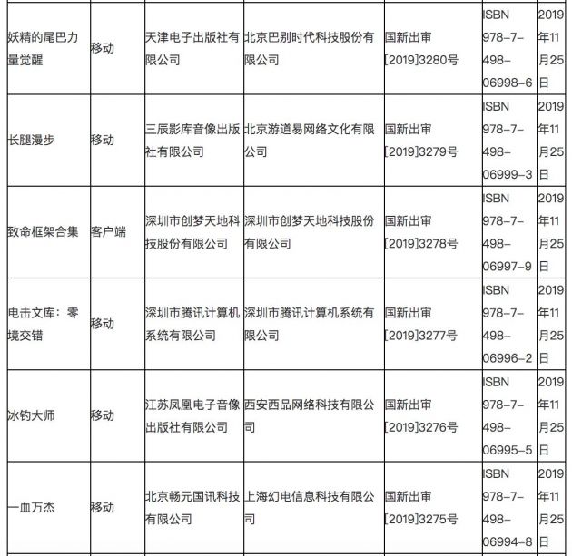 QQ图片20191125201718