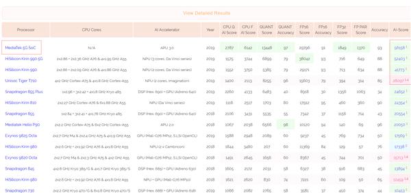 S6df97f8e-7da1-4572-9b1b-91cf00eabb67