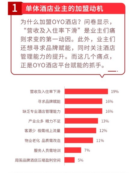 QQ图片20191127121019