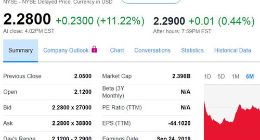 美股三大股指再创历史新高 蔚来汽车大涨11.22%