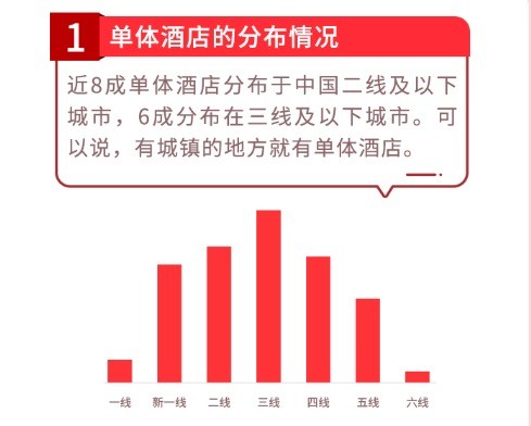 QQ图片20191127120901