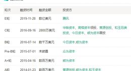 BOSS直聘完成数亿美元融资 腾讯参投