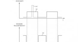苹果多项汽车专利曝光 神奇车窗能帮助保护个人隐私