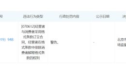 作业帮遭行政处罚！拍照搜题是把“双刃剑”