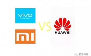 vivo和小米一高一低猛攻，华为在5G手机市场恐难取得优势