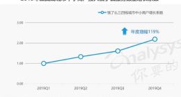 饿了么口碑商超生鲜商户增长超130%，三四线城市中小商户翻番