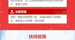 “苏大强”再出大招 咪店推出10万+中小企业自救赋能计划