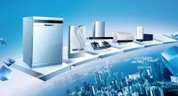 “全民皆厨”之后，家电行业迎来“冬日太阳雨”