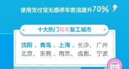 骑上我心爱的共享单车上班去！蚂蚁森林能量一周涨3成