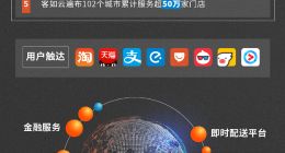 阿里本地生活全资收购客如云 “新服务”战略再添关键力量