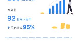 疫情之下“搜索+信息流”向上，百度移动生态的未来值得期待吗？