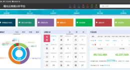 中科曙光发布曙光云舆情分析平台 已通过可信云服务评估