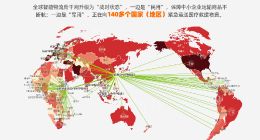 超1亿件医疗物资送达！阿里菜鸟成全球救援、经济复苏物流主力军