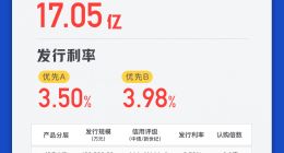 逆势突袭，马上金融2020年首期ABS强势发行！