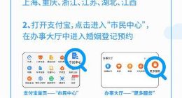 300个数字市民中心来了 520结婚可提前预约