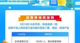 浙江发超2亿元文旅消费券，千家景区、酒店上支付宝开“办事处”