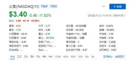 会员电商意图“环谒于邑人”，云集终究“泯然众人矣”