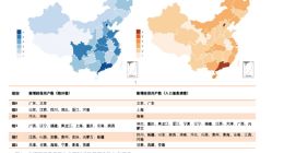 腾讯微保携复旦大学发布《后疫情时期中国保险需求的18大发现》