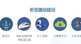 “新基建”服务器有何特质？ 宁畅：智能、快速、高效