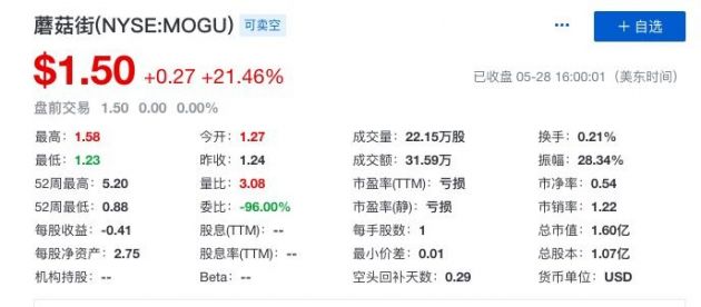 QQ图片20200529211821