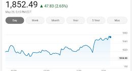 美国三大股指周五涨跌各异 费城半导体指数上涨2.65%