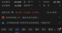 报道称拼多多将回港二次上市 股价盘前涨幅近4%