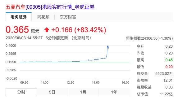 TIM图片20200603150607