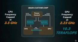 索尼PS5仍在稳步推进中：定制AMD处理器下周开始出货