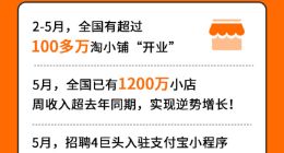 淘宝主播数量激增 阿里数字经济促进疫后新就业