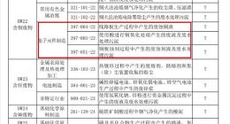 报废掉的电脑都去哪儿了？联想官方科普