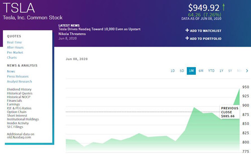 特斯拉股价6.9_500