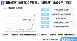 豪掷1亿美元投资寺库，趣店加码奢侈品电商还要苦熬
