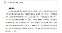好想你：拟回购公司21.91%-43.83%股份