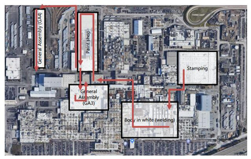 Model 3生产线布局_500