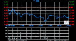 猎豹移动一季度财报：同比下滑51.4% 尚未和谷歌、FB恢复合作 海外业务承压
