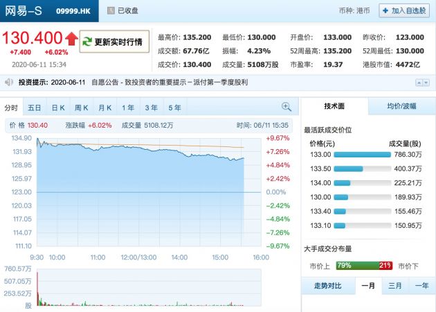 TIM图片20200611161803