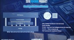 Intel Lakefield规格终于公布：大小5核心、热设计功耗仅7W